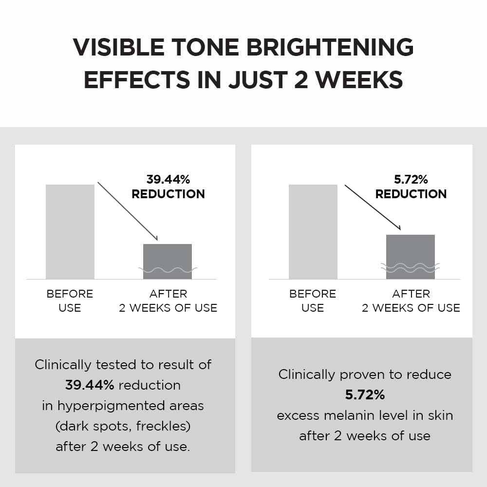Madagascar Centella Tone Brightening Capsule Cream