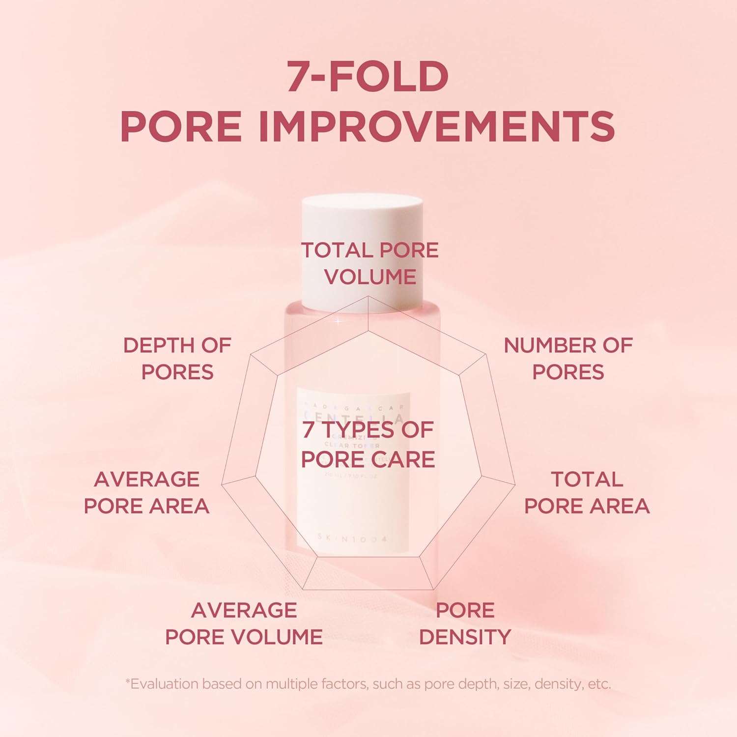 Madagascar Centella Poremizing Clear Toner