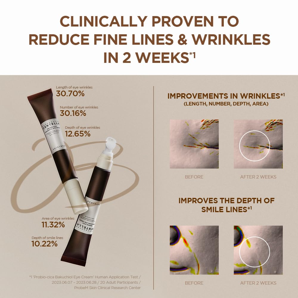 SKIN1004 - Madagascar Centella Probio-Cica Bakuchiol Eye Cream, 20ml