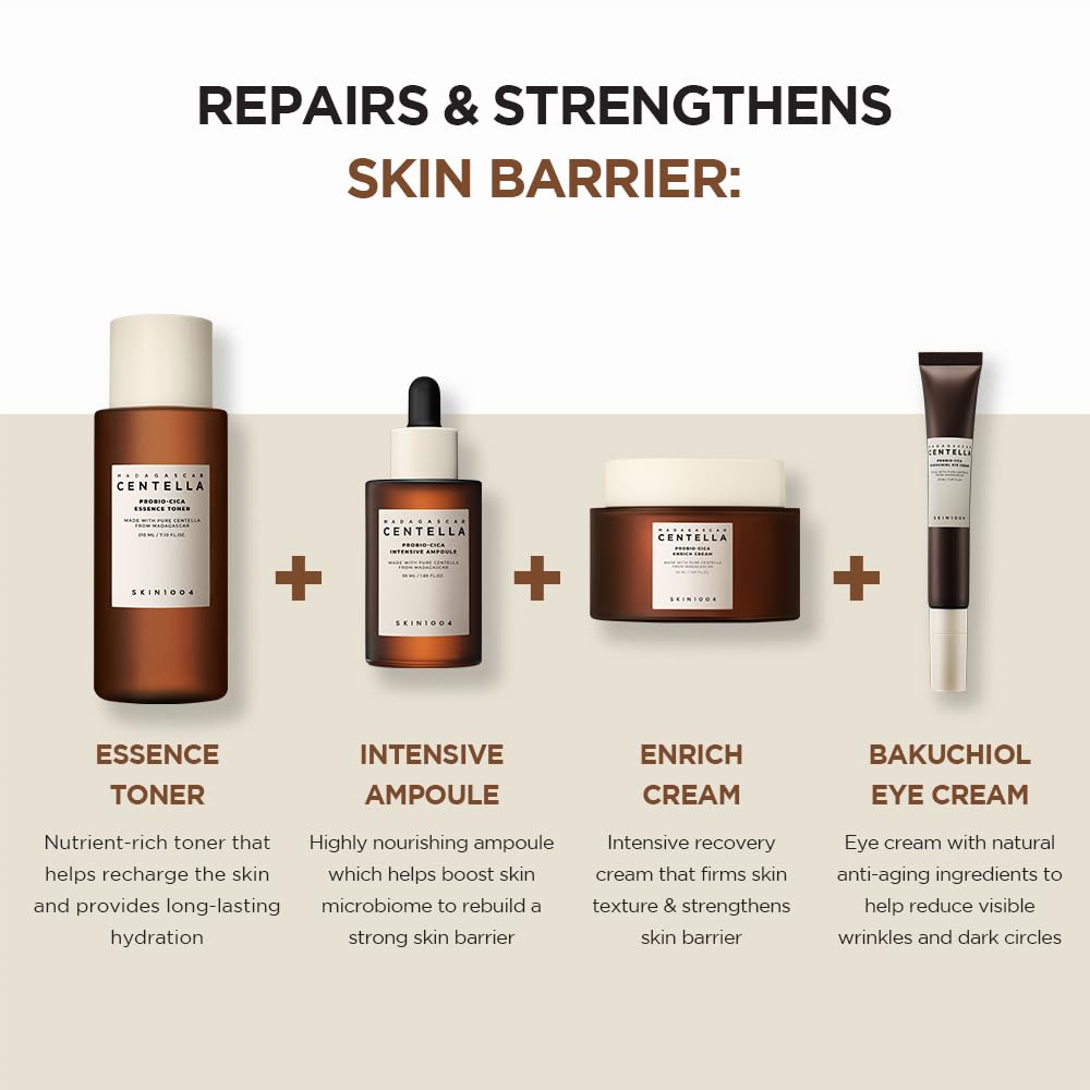 SKIN1004 - Madagascar Centella Probio-Cica Bakuchiol Eye Cream, 20ml